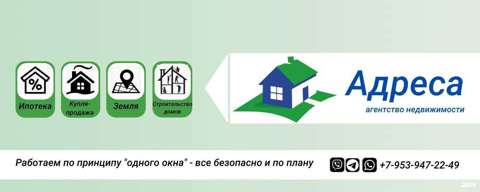 Отзывы на компанию Адреса в Кирове c фото