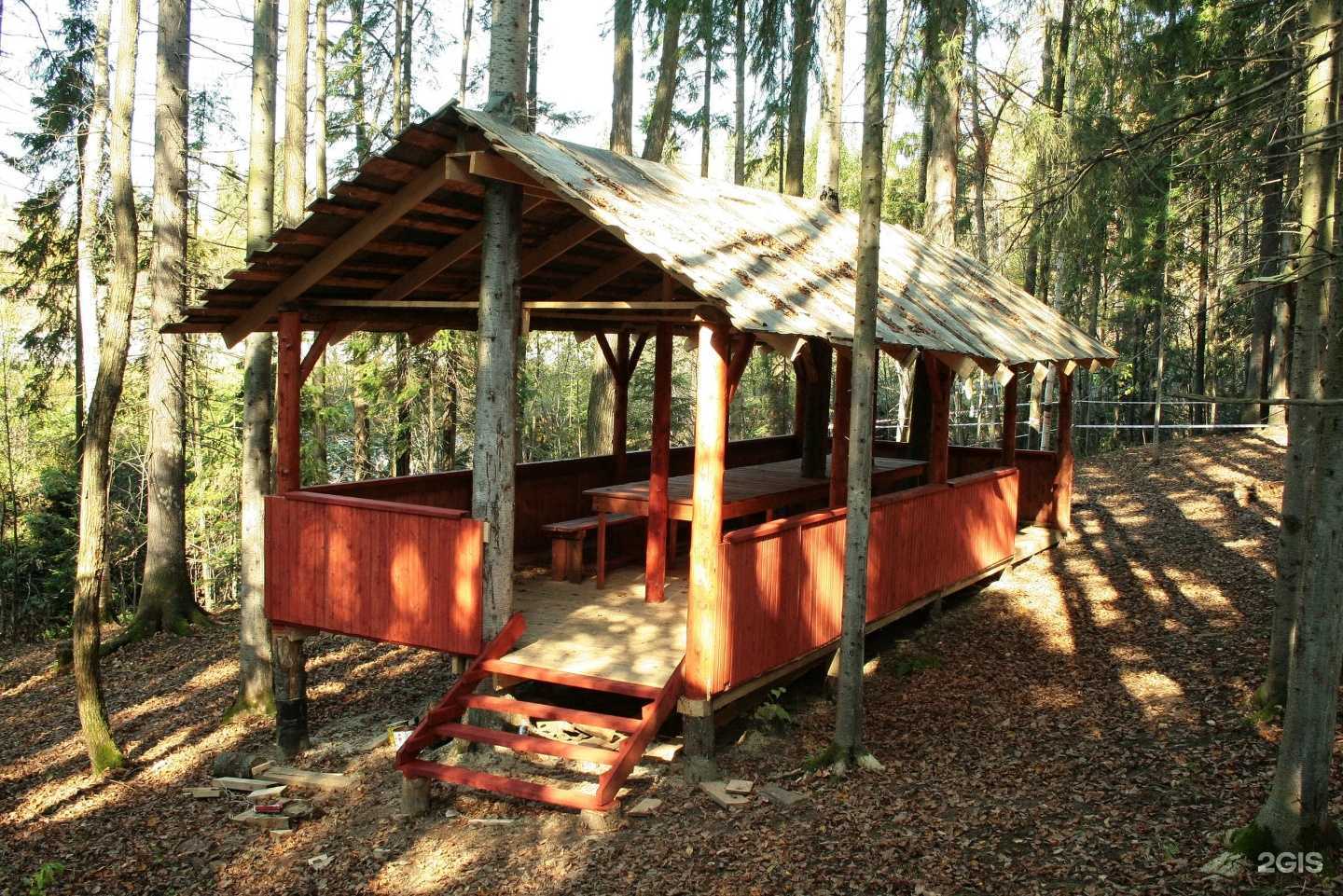 Отзывы на компанию Форс в Перми c фото