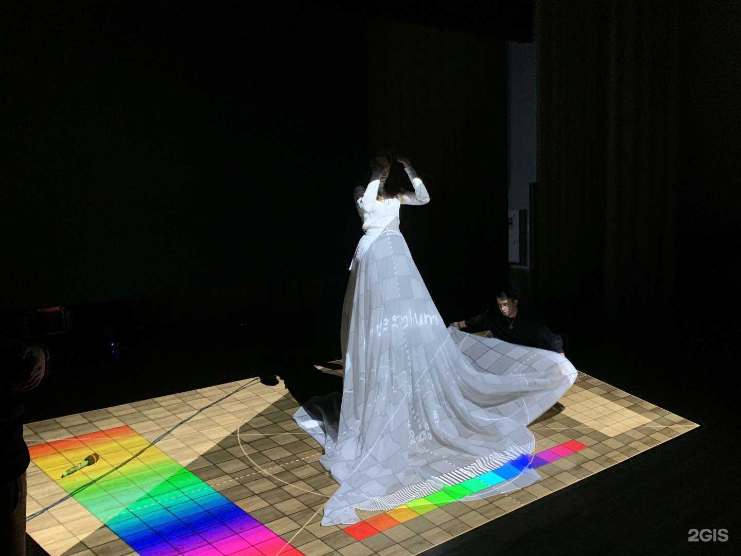 Отзывы на компанию Позитив Рент в г. Казань c фото