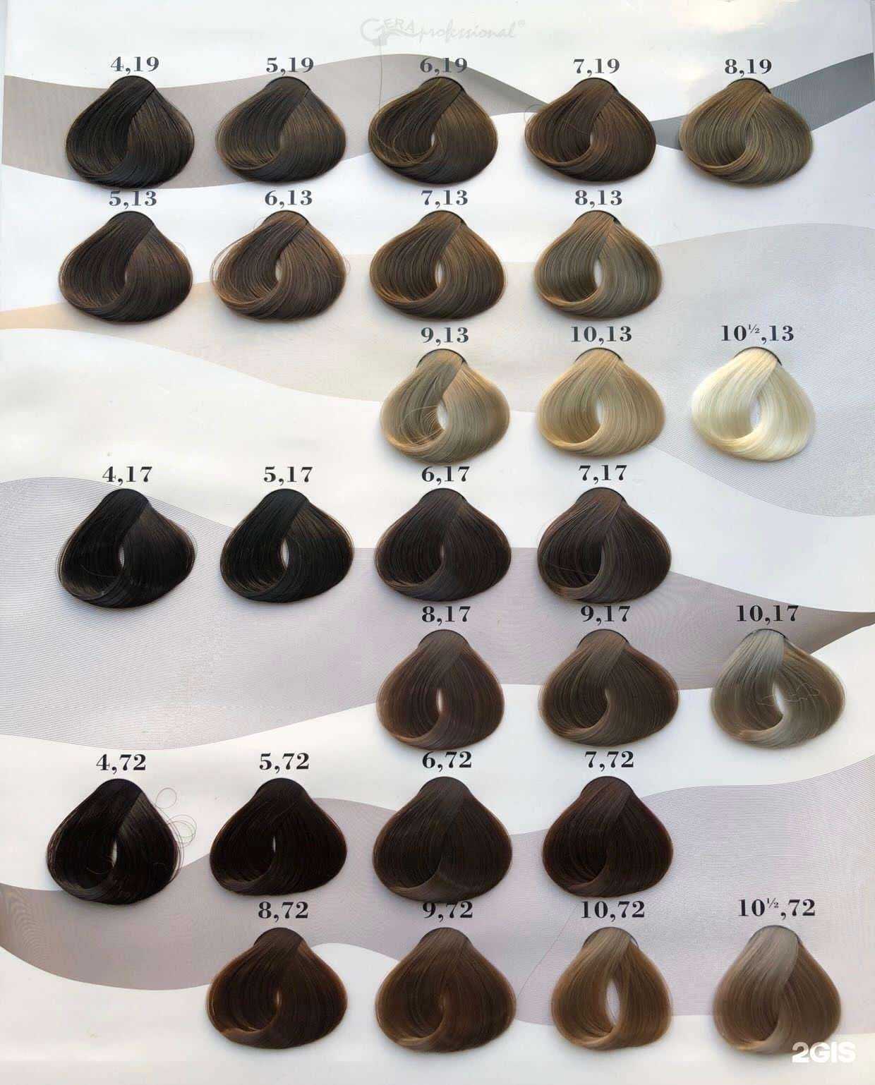 Отзывы на компанию Pashkovskaya Beauty Room в Хабаровске c фото