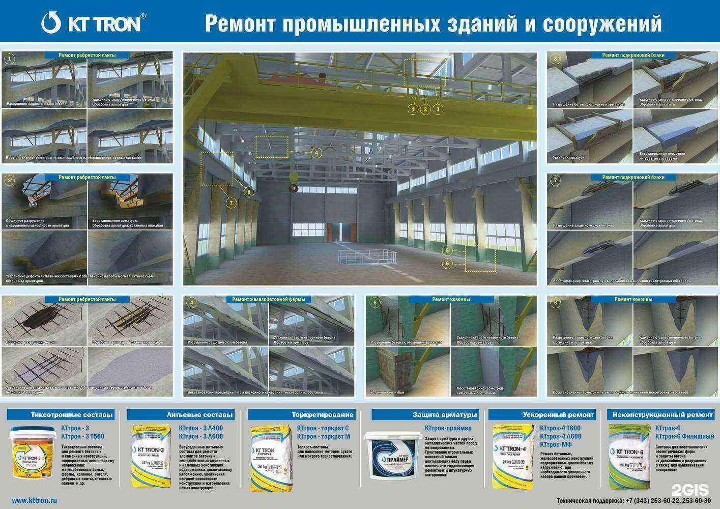 Отзывы на компанию Компания Оникс в Ижевске c фото