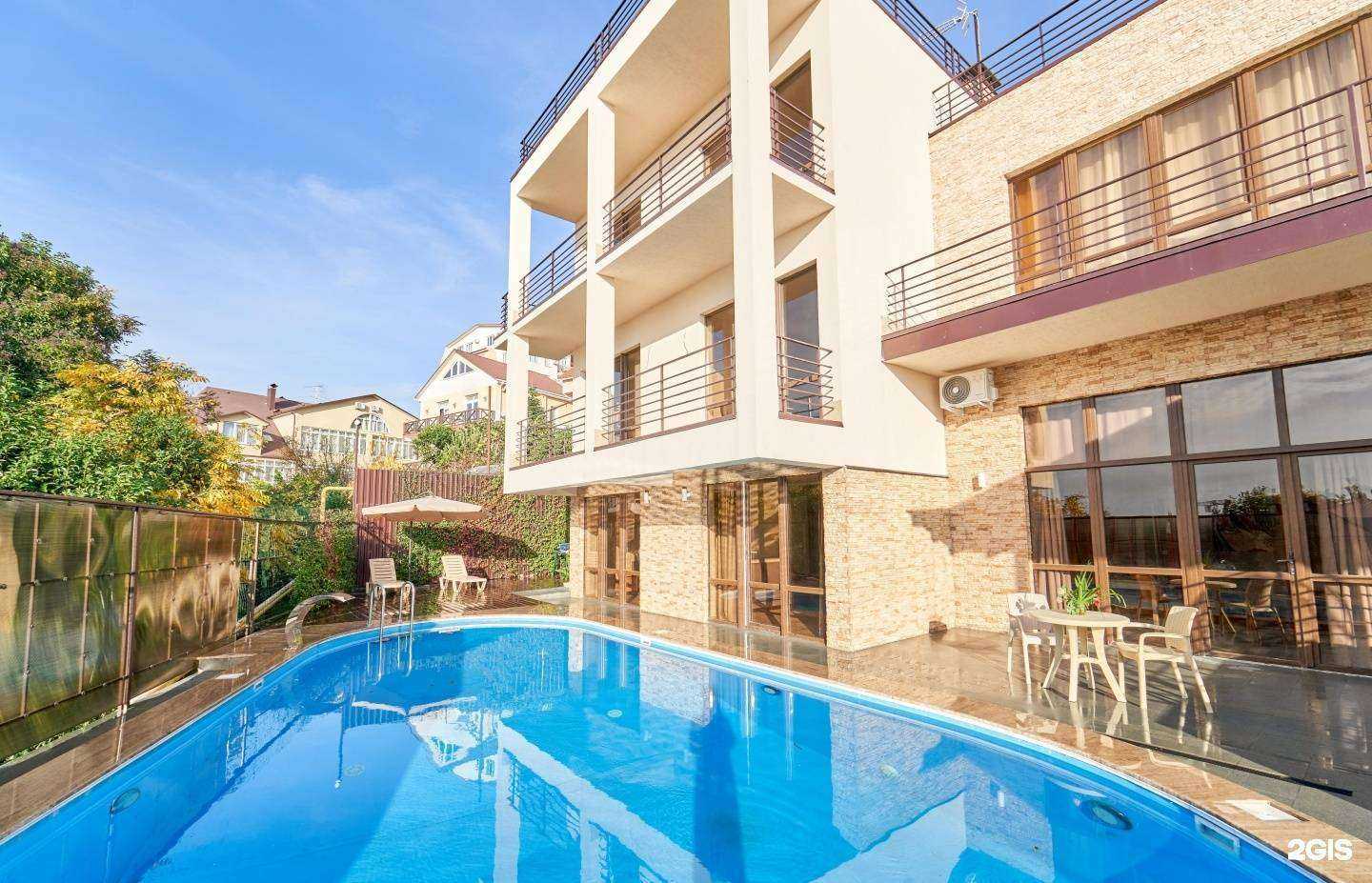 Отзывы на компанию Вилла на Орбитовской в Сочи c фото