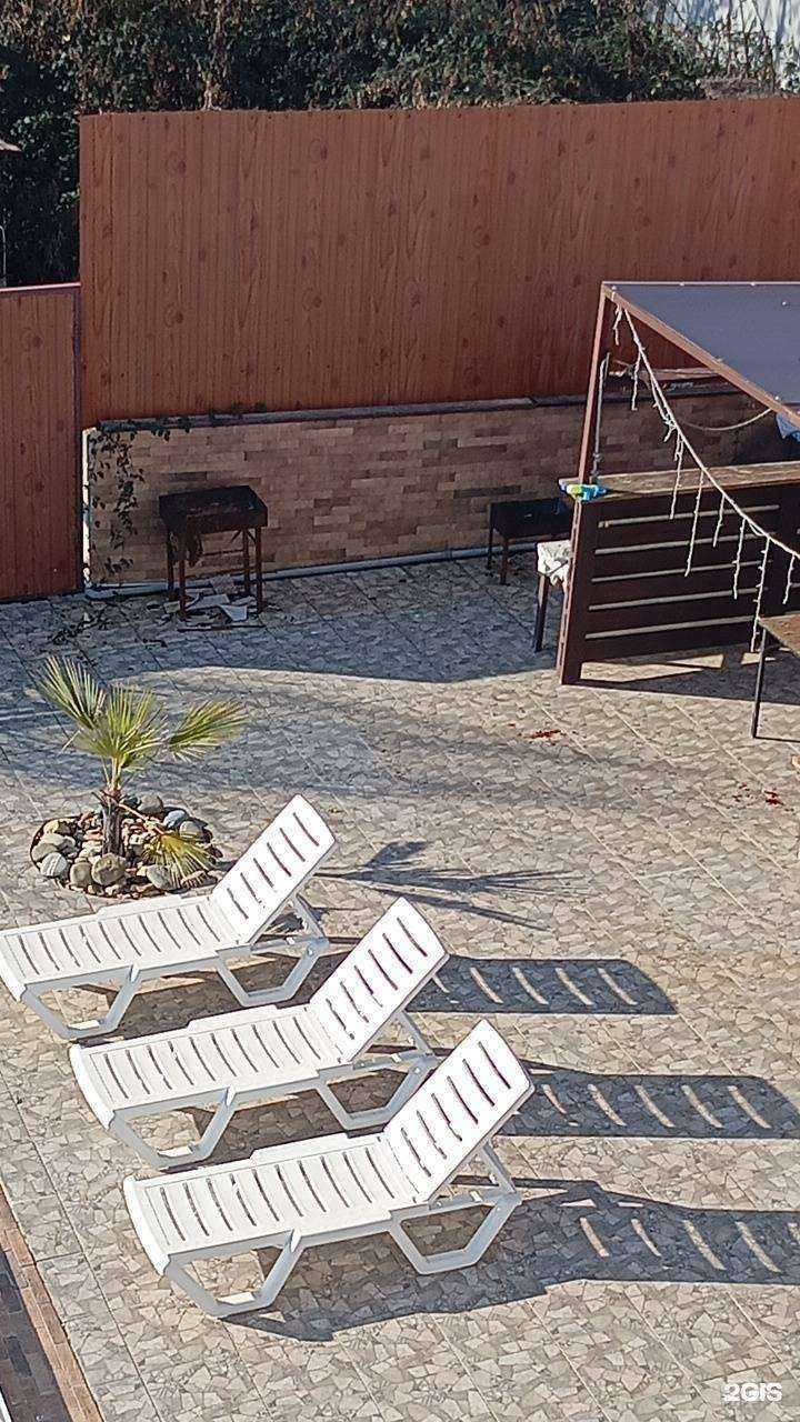 Отзывы на компанию Гостевой дом в Сочи c фото