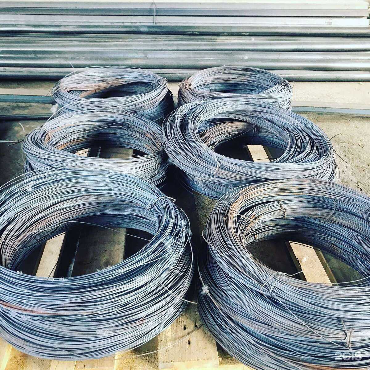 Отзывы на компанию Мегаполис в г. Пермь c фото