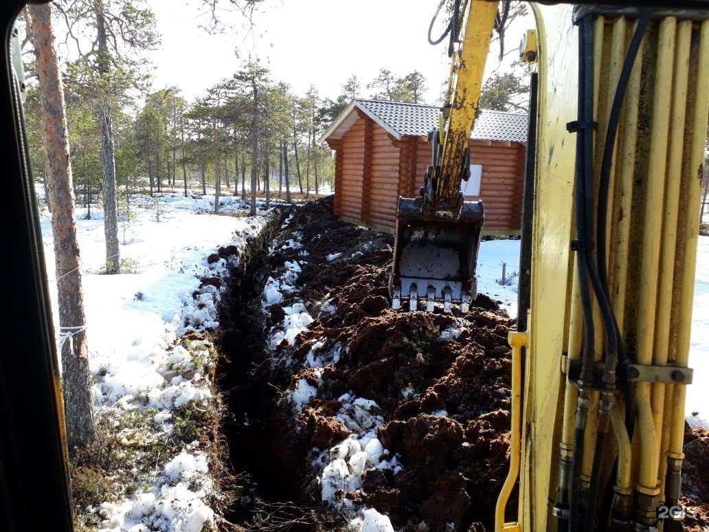 Отзывы на компанию ИП Гоголицына Н.В. в Северодвинске c фото