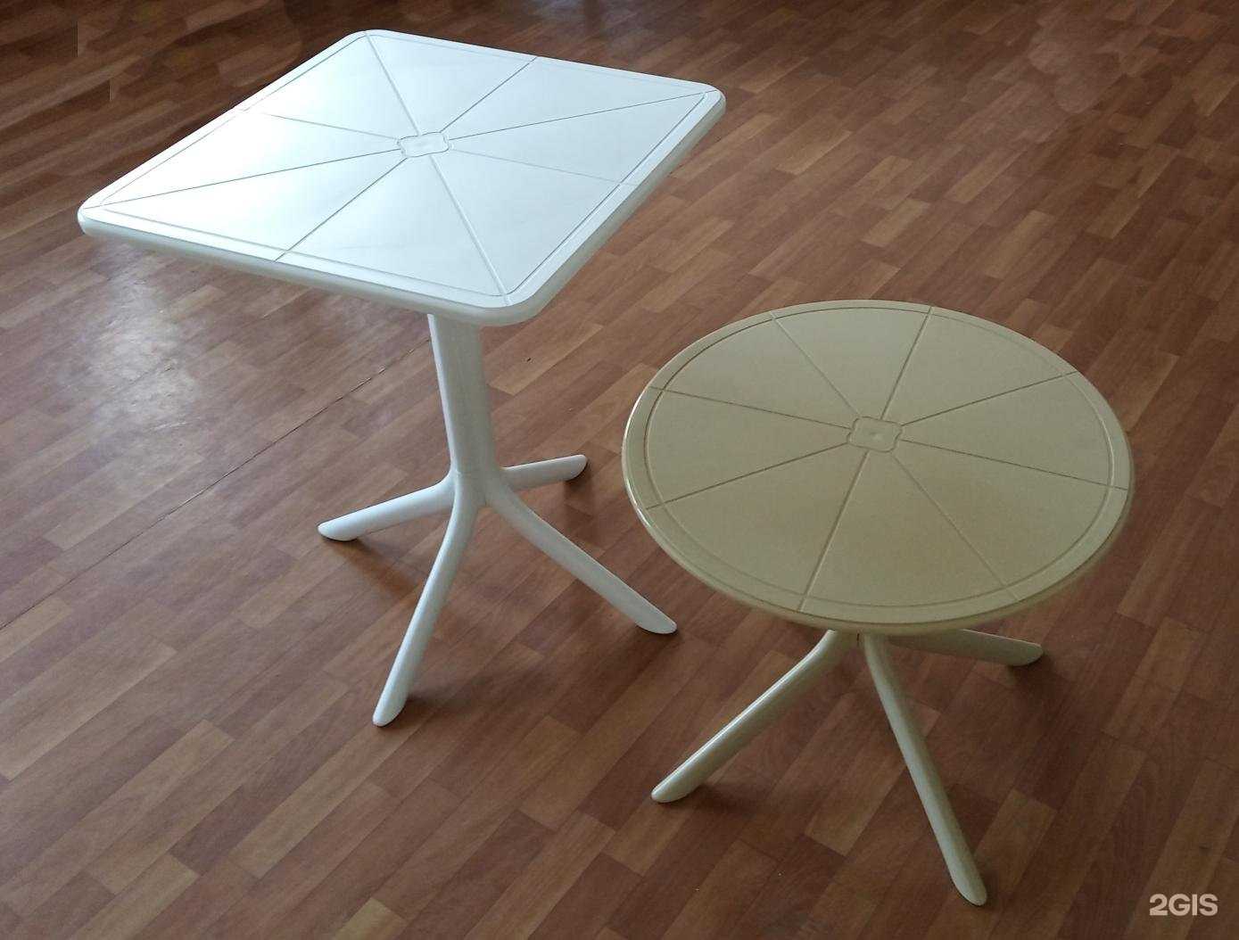 Отзывы на компанию Агригазполимер в г. Обнинск c фото