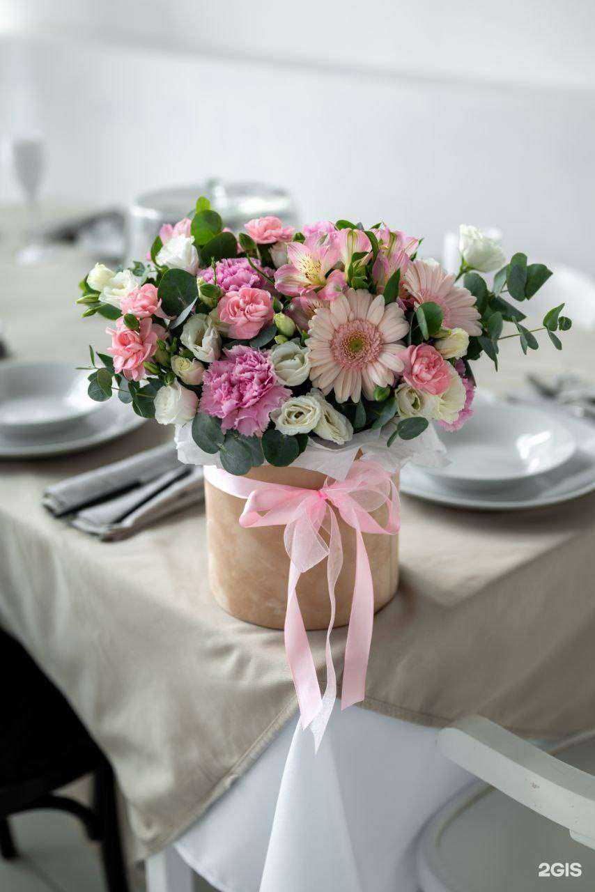 Отзывы на компанию Аура цветов в Красноярске c фото