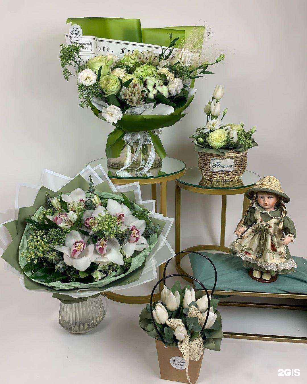 Отзывы на компанию Это лето в Новосибирске c фото