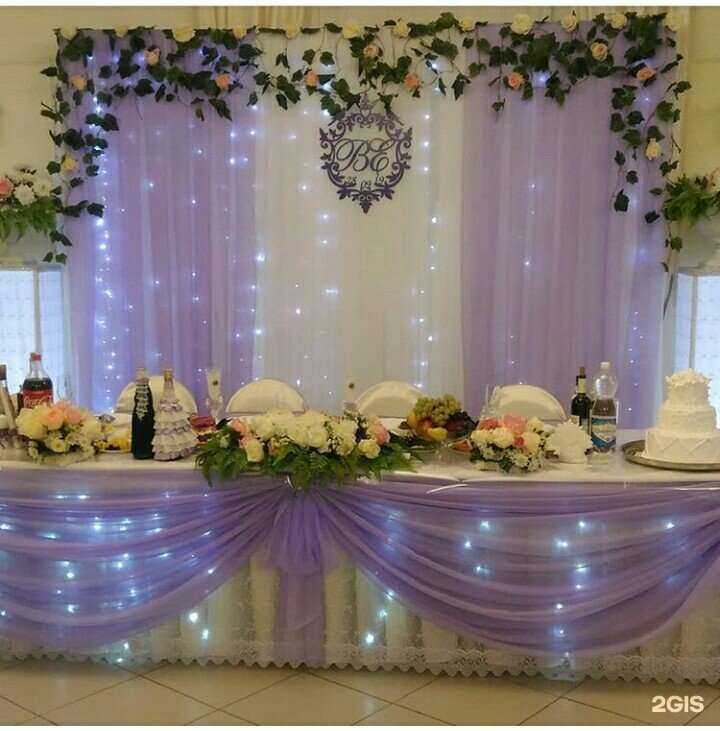 Отзывы на компанию Ричмэн в Астрахани c фото