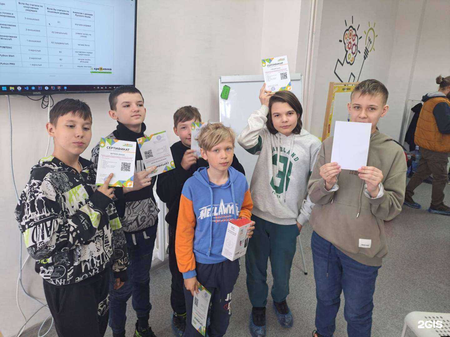 Отзывы на компанию Креайтивика в Новосибирске c фото