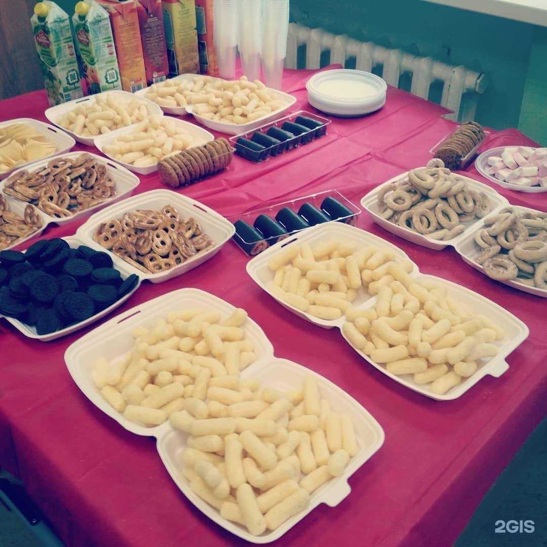 Отзывы на компанию Интернэшнл тренинг програмс в г. Видное c фото