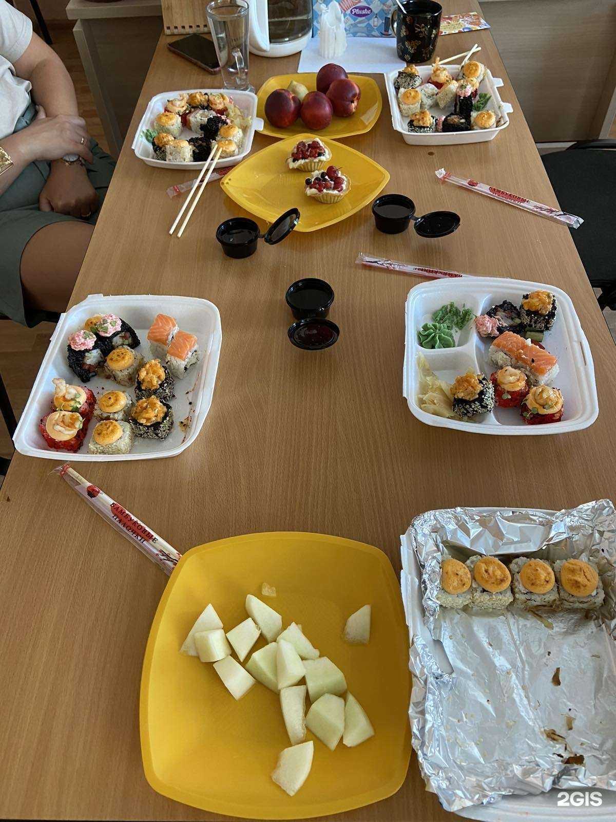 Отзывы на компанию Risroll в Тюмени c фото