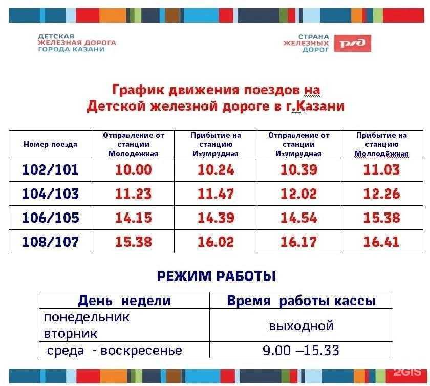 Отзывы на компанию Детская железная дорога в г. Казань c фото