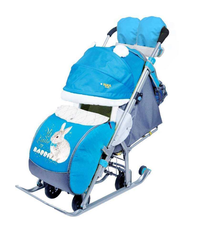 Отзывы на компанию Ника в г. Ижевск c фото