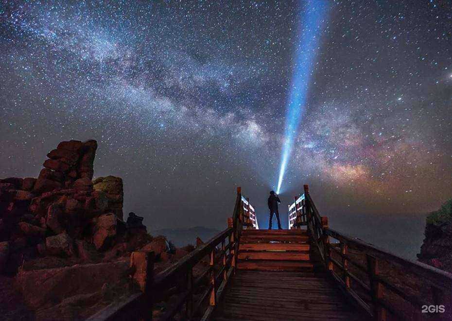 Отзывы на компанию Irift в г. Тамбов c фото