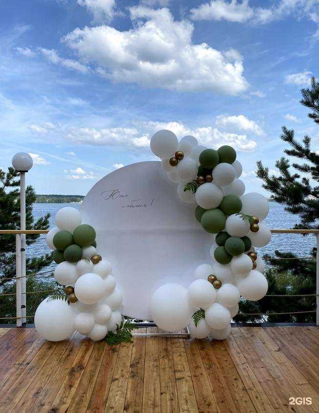 Отзывы на компанию Sky Balloons в г. Новосибирск c фото