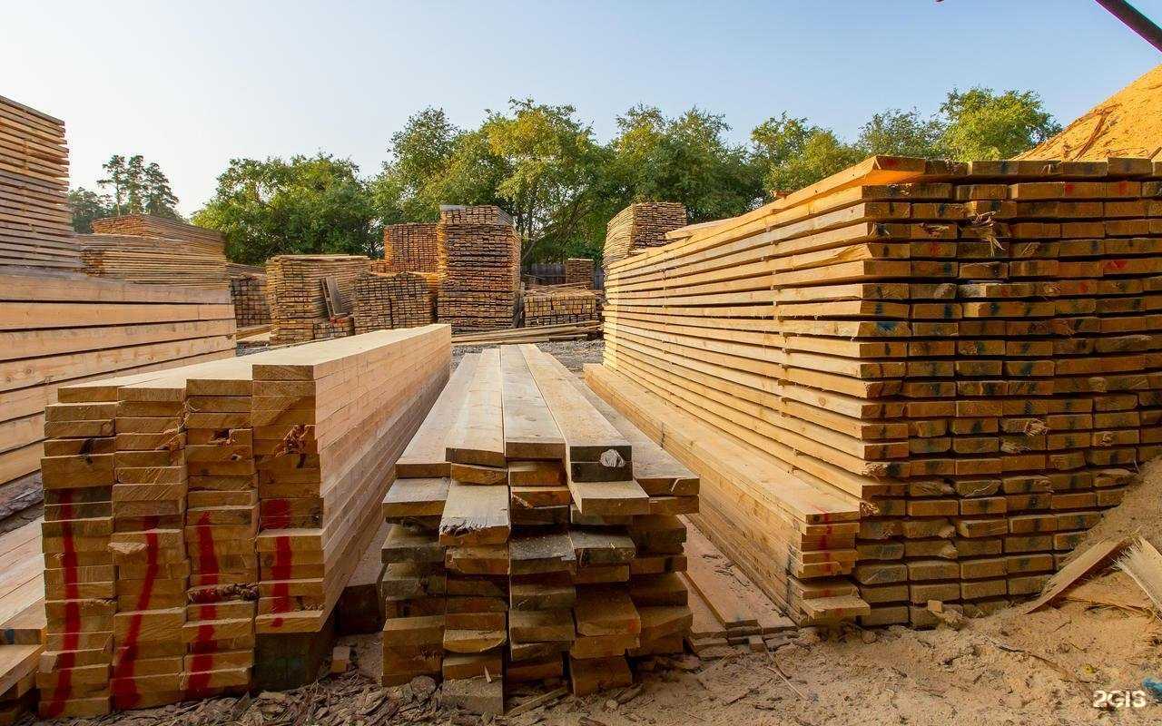 Отзывы на компанию Доска96.ru в Екатеринбурге c фото