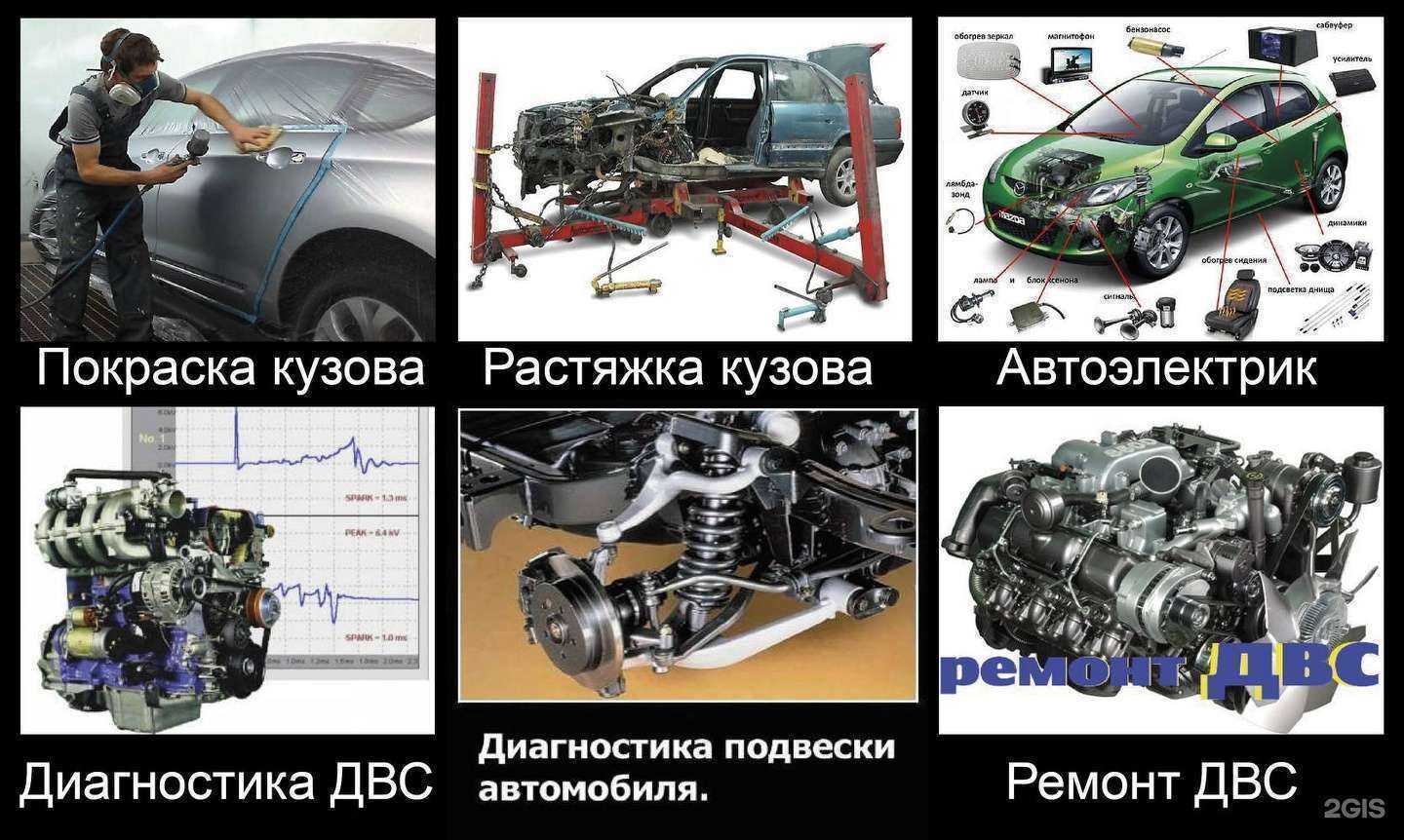Отзывы на компанию Автомастер-ДВ в г. Владивосток c фото