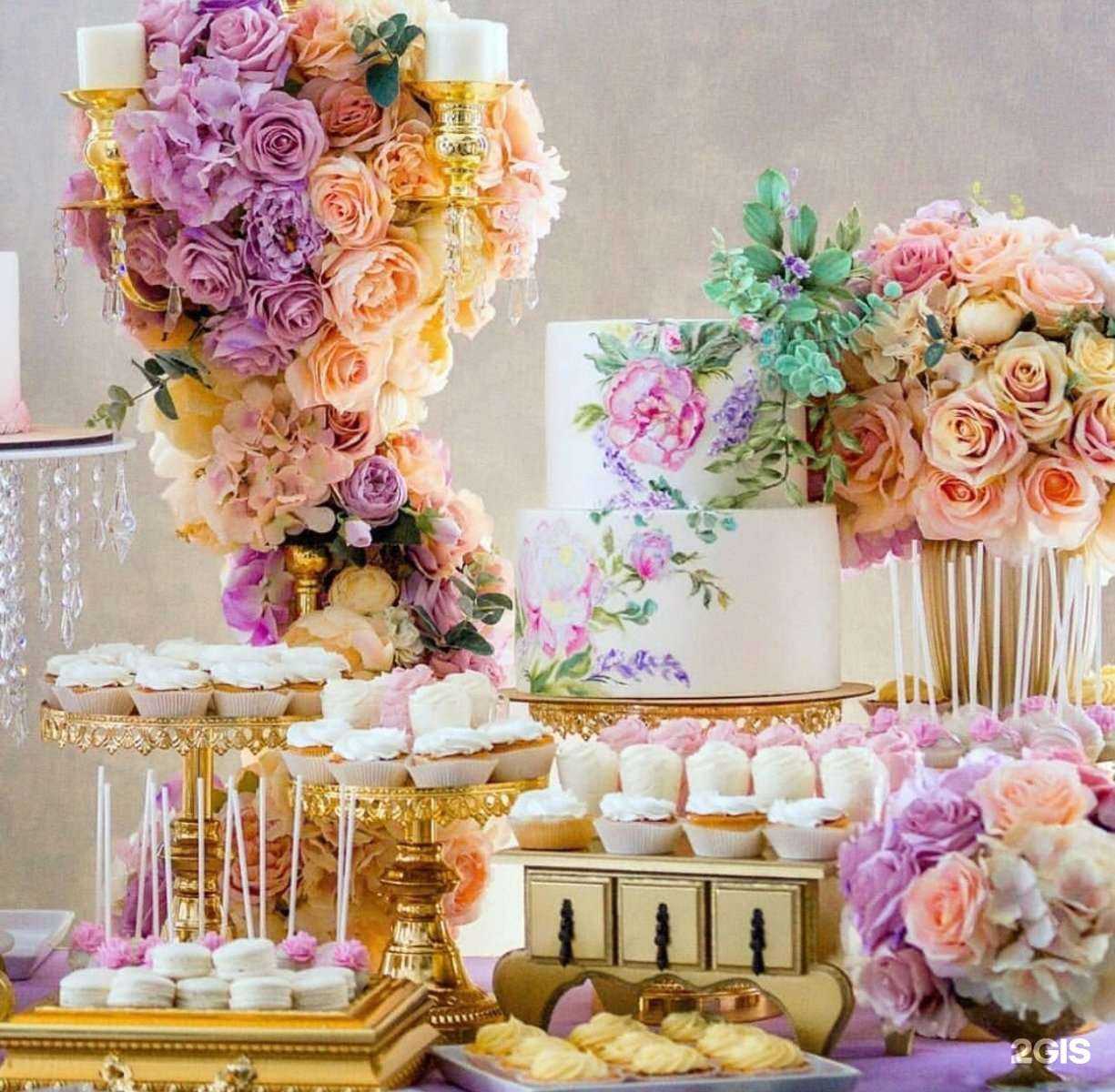 Отзывы на компанию Карамель в г. Новороссийск c фото