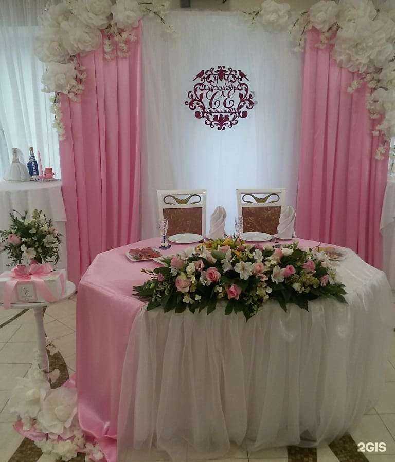 Отзывы на компанию Феликс в г. Миасс c фото