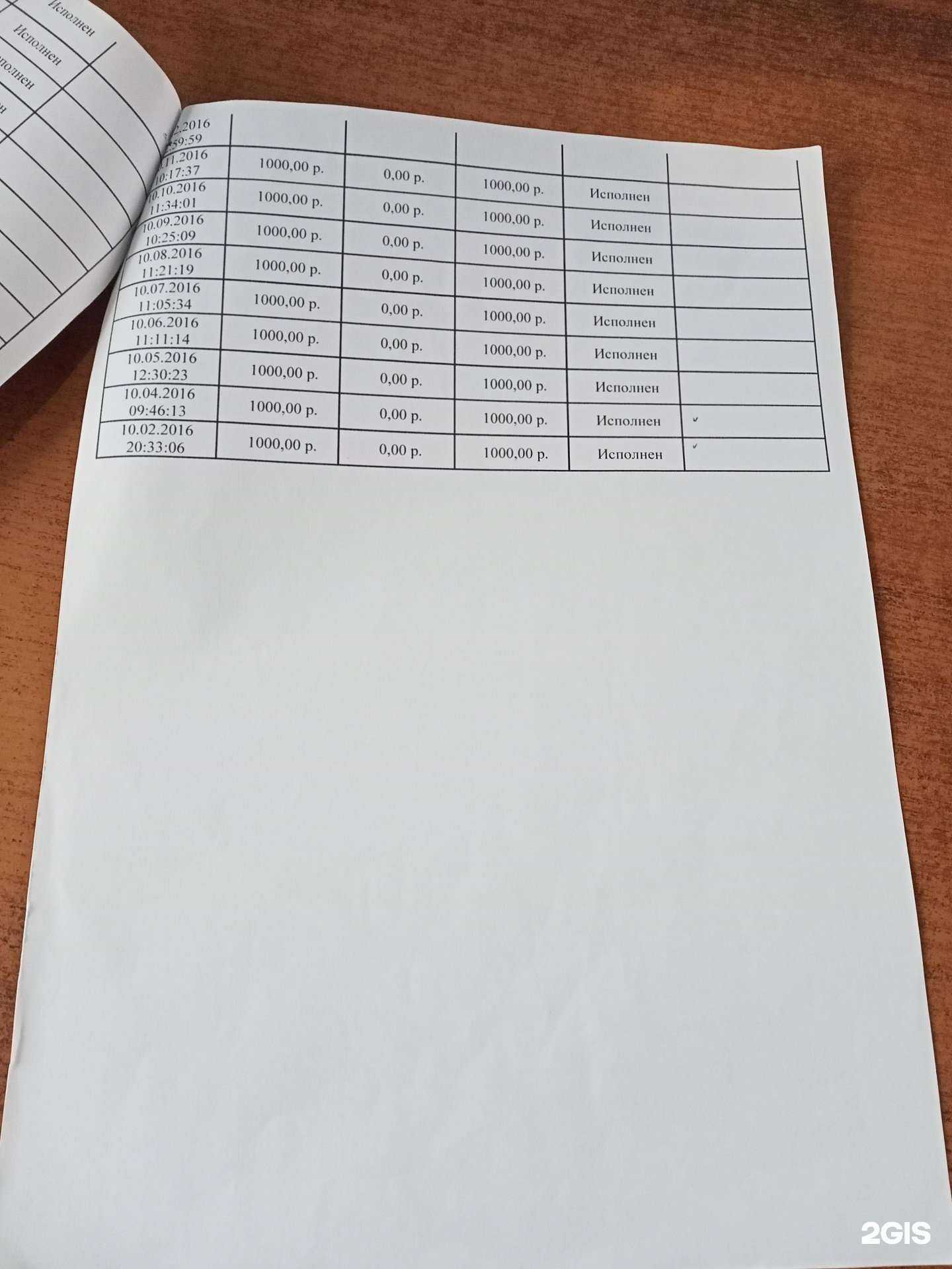 Отзывы на компанию СберСтрахование в Туле c фото