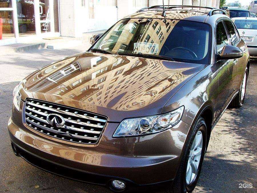 Отзывы на компанию Агат в Самаре c фото