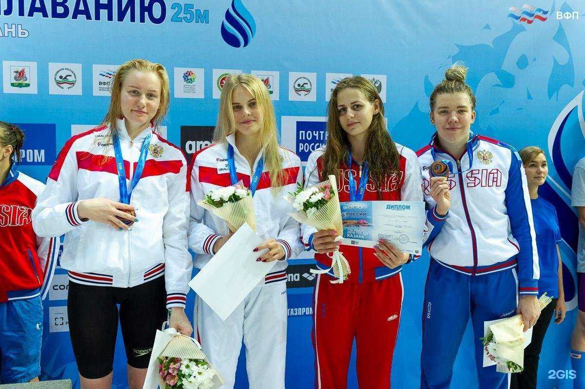 Отзывы на компанию СШОР в г. Новокуйбышевск c фото