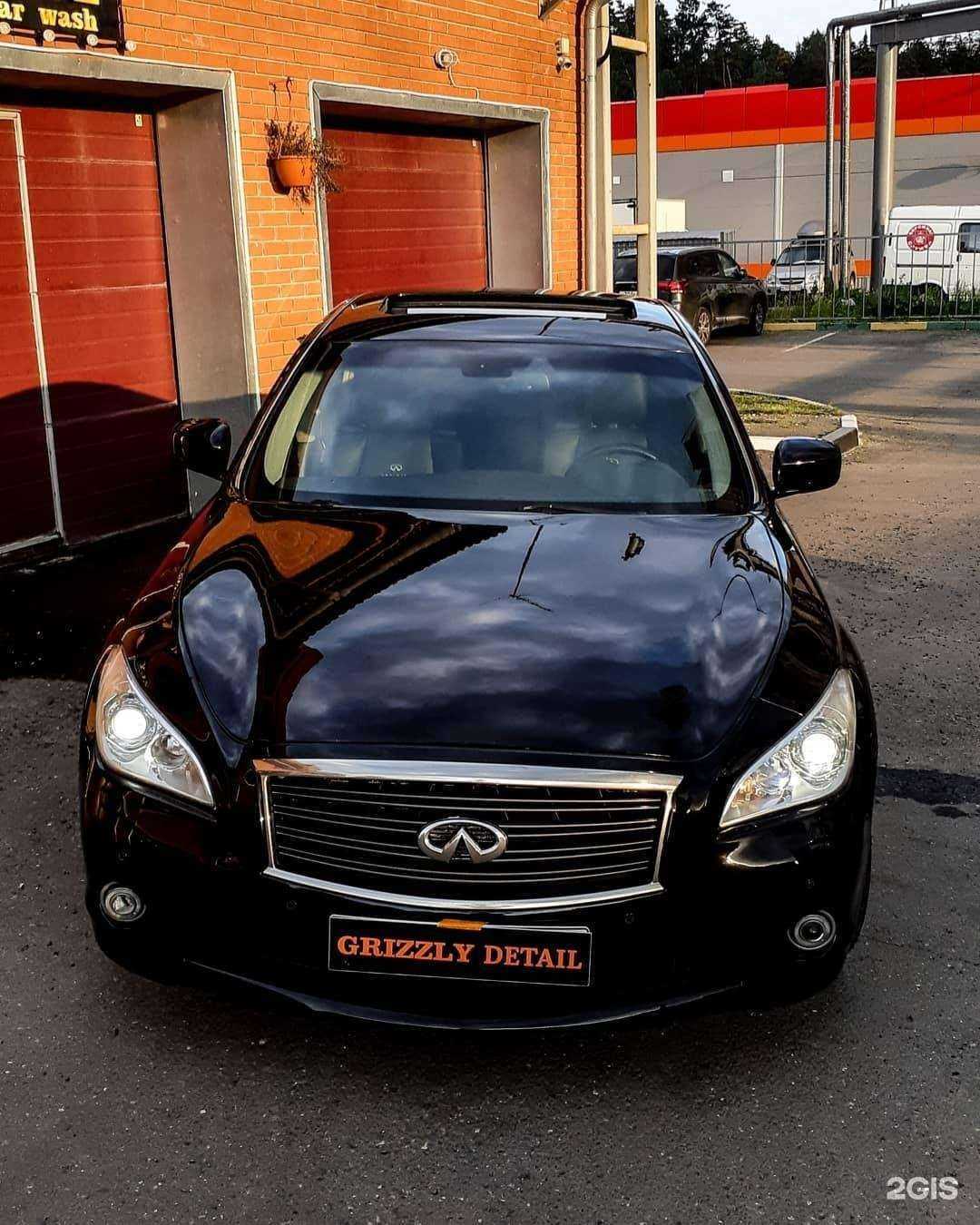 Отзывы на компанию Grizzly в Балашихе c фото