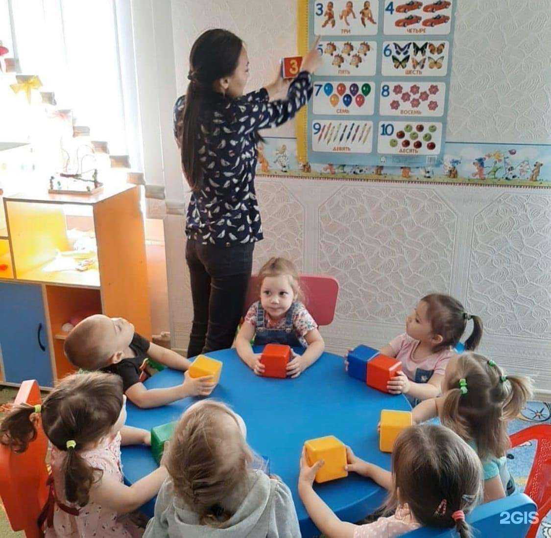 Отзывы на компанию Остров чудес в Тюмени c фото