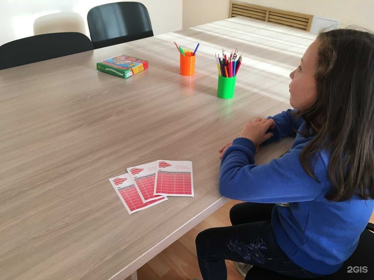 Отзывы на компанию NeoClub в Барнауле c фото