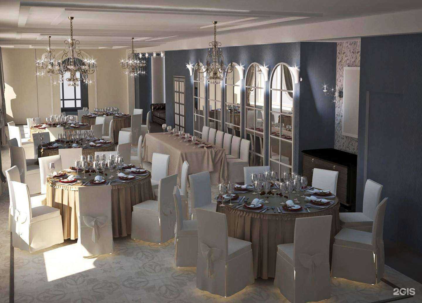 Отзывы на компанию Банкет холл в г. Киров c фото