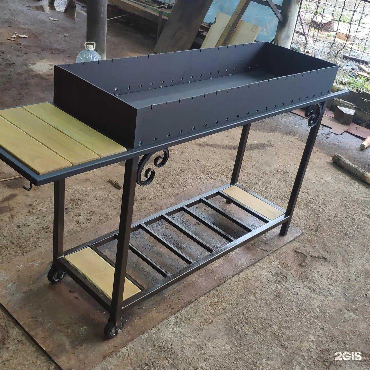 Отзывы на компанию Доски. Сочи. Лофт в Сочи c фото