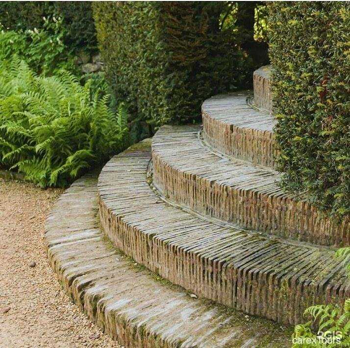 Отзывы на компанию Ландшафт. Дизайн в Перми c фото