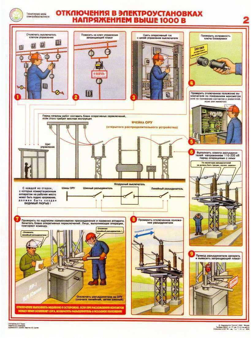 Отзывы на компанию Арт принт в Самаре c фото