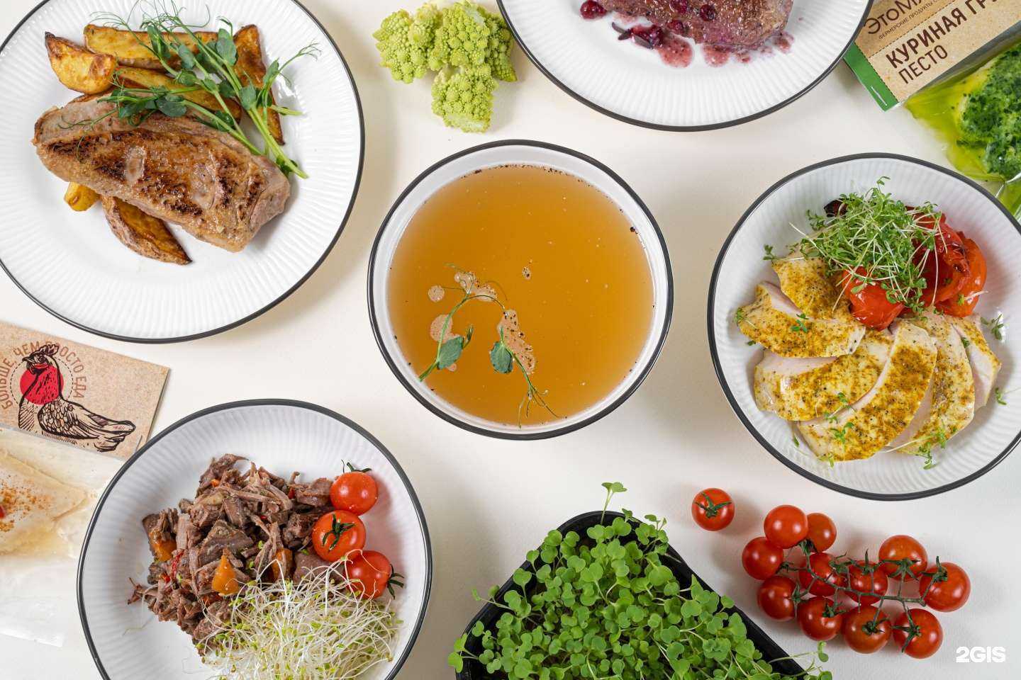 Отзывы на компанию Другая еда в Красноярске c фото