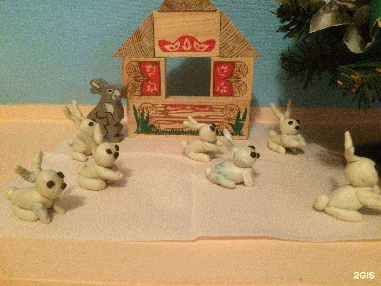 Отзывы на компанию Непоседы в г. Пермь c фото