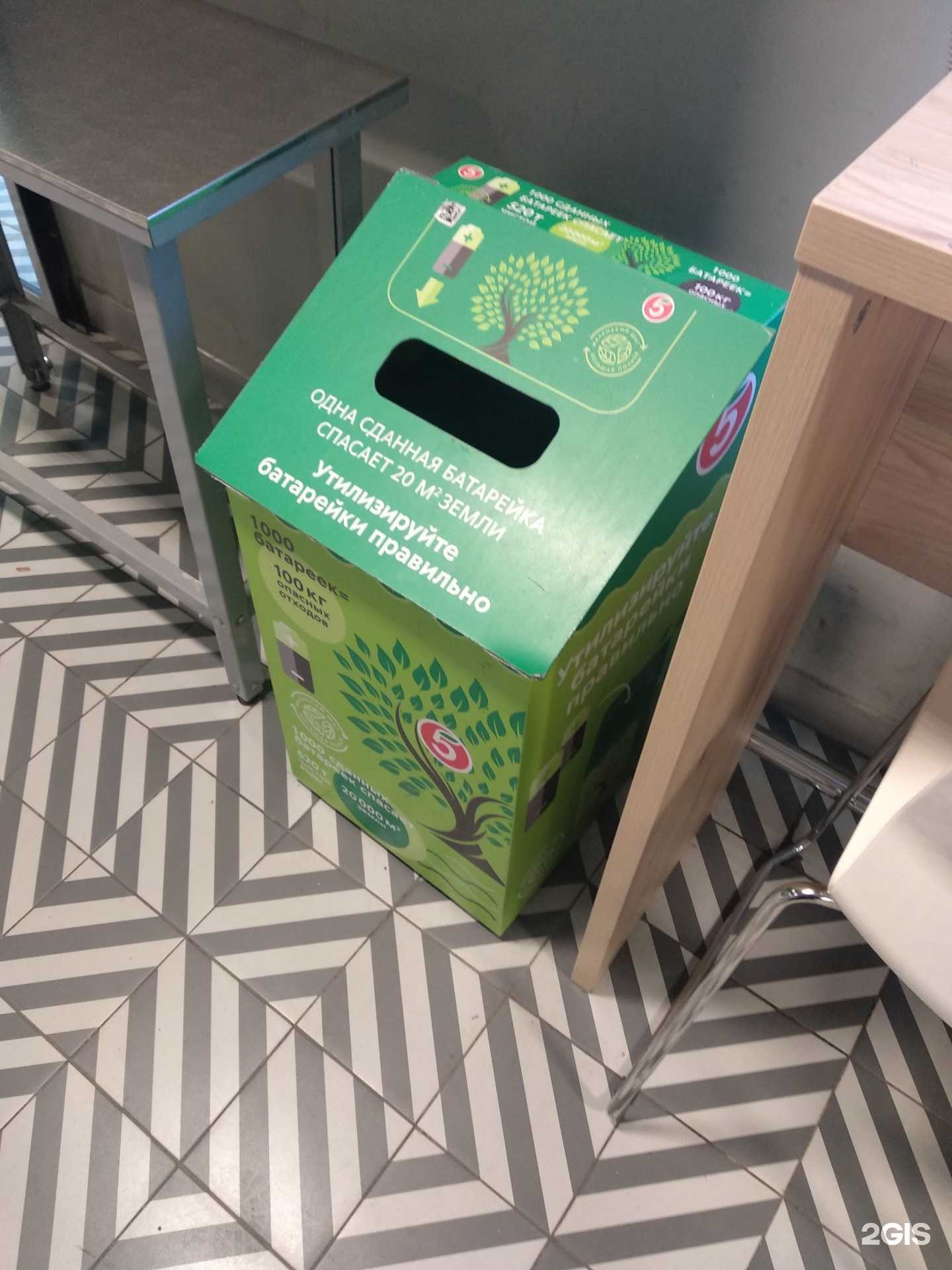 Отзывы на компанию Мегаполисресурс в Челябинске c фото