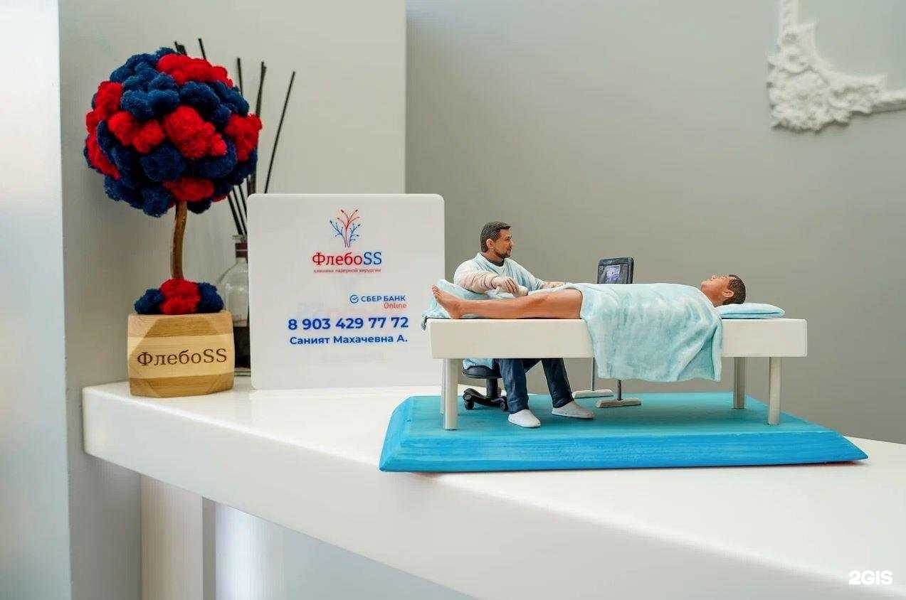 Отзывы на компанию ФлебоSS в г. Махачкала c фото