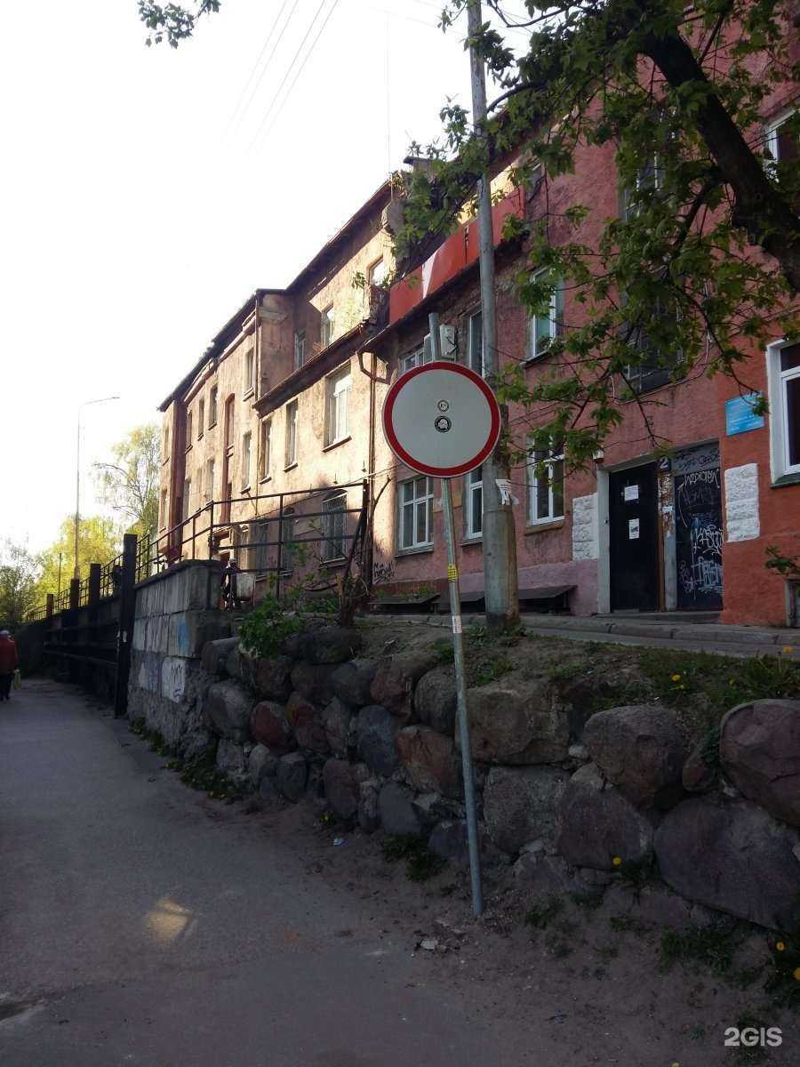 Отзывы на компанию Коперник в Калининграде c фото - фотография 2 из 2