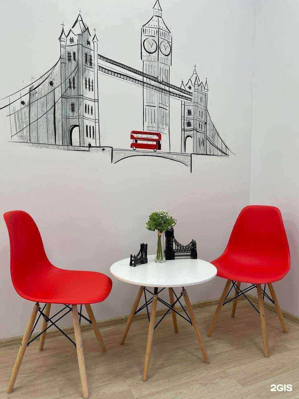 Отзывы на компанию Бритландия в Туле c фото