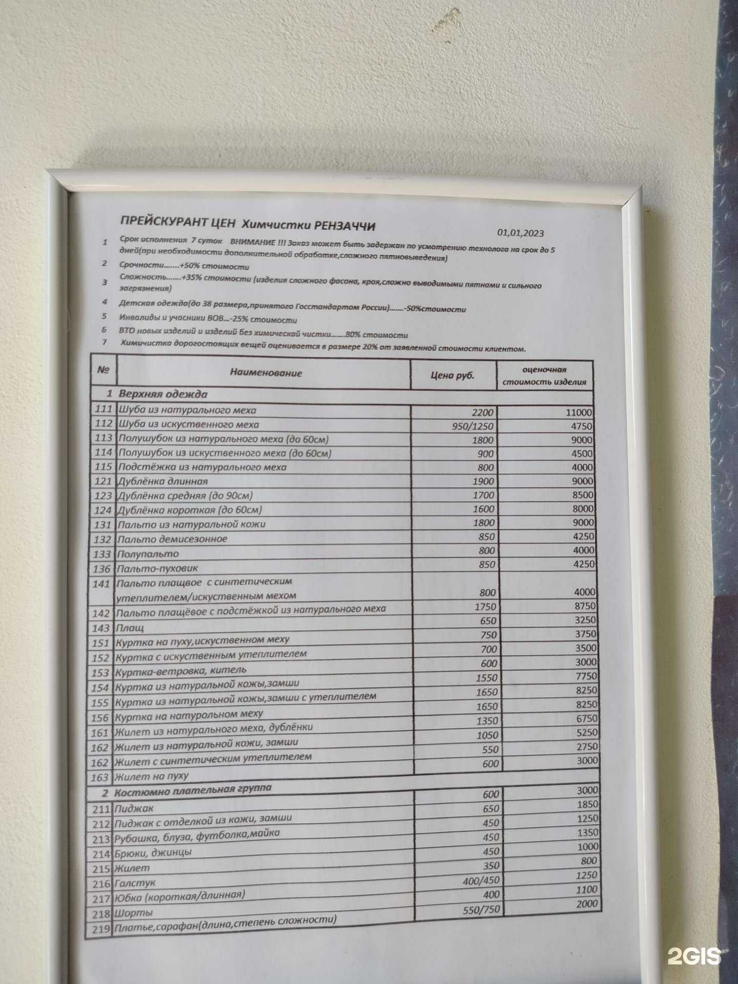 Отзывы на компанию Renzacci в г. Новочеркасск c фото