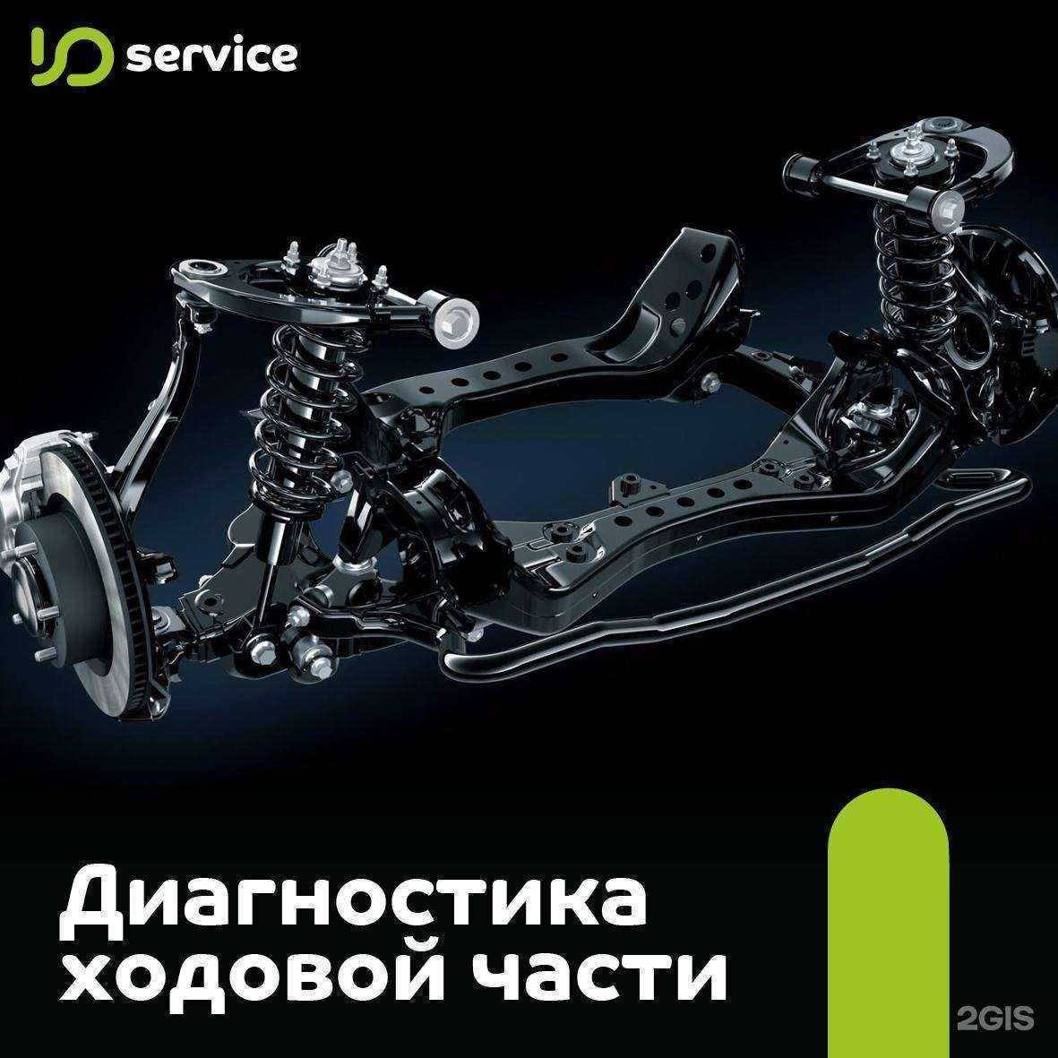 Отзывы на компанию Юservice в Екатеринбурге c фото