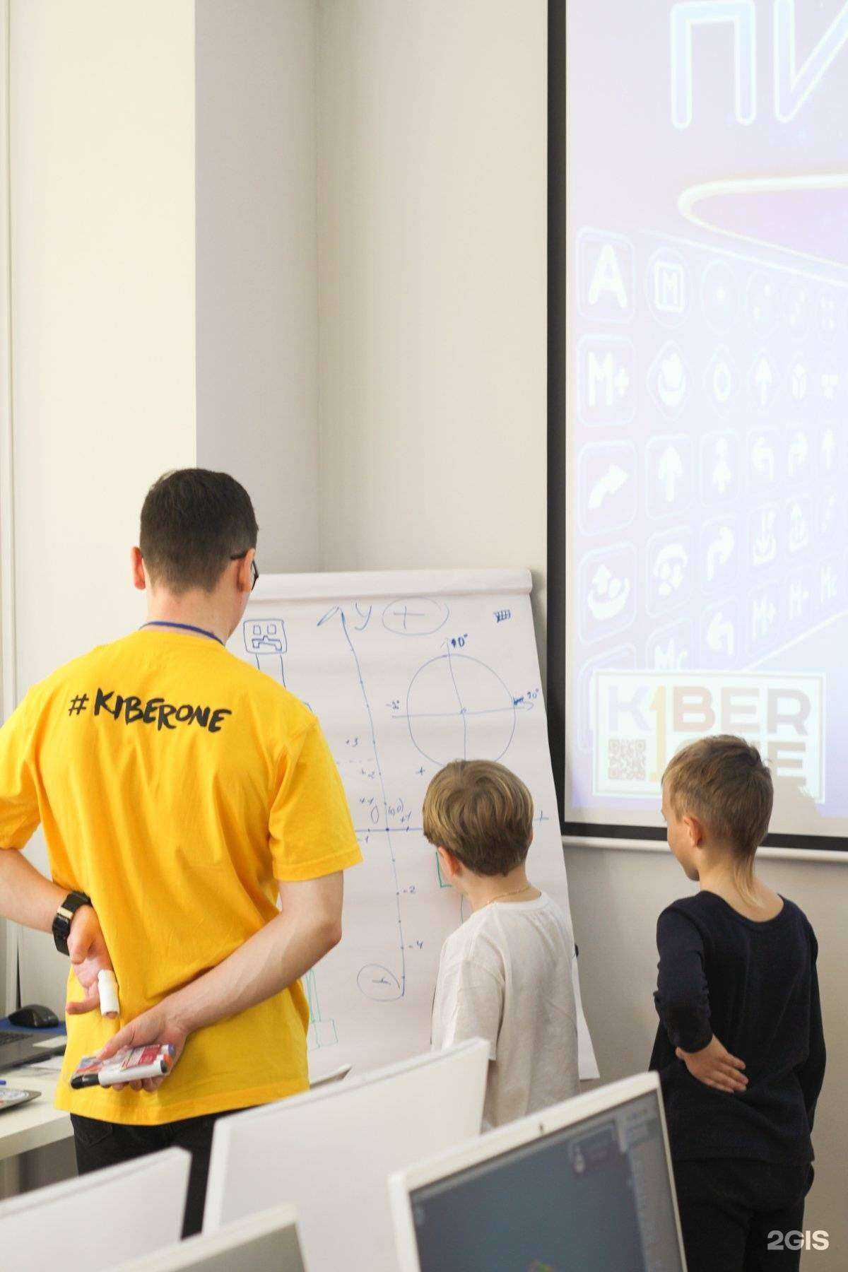 Отзывы на компанию Kiberone в г. Владивосток c фото