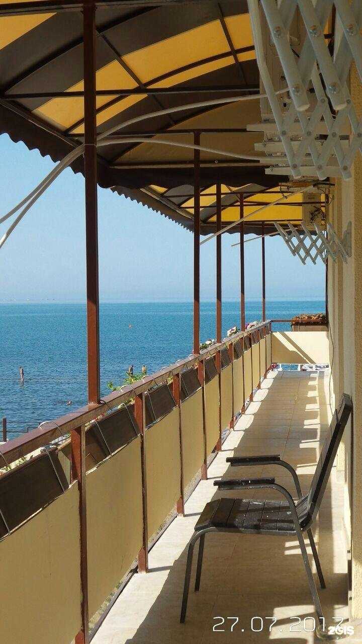 Отзывы на компанию Boats house в г. Геленджик c фото