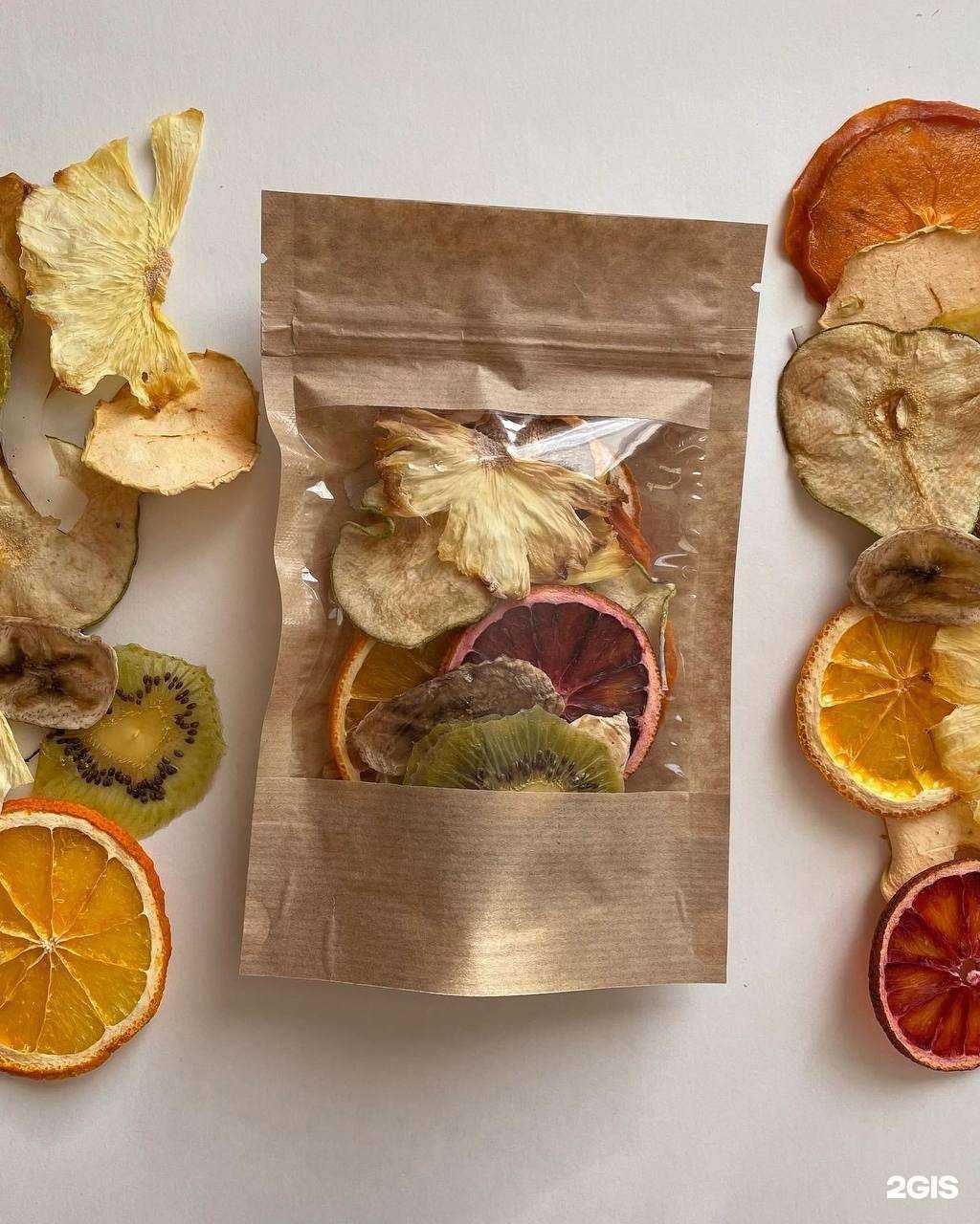 Отзывы на компанию Mini`s в Кинешме c фото