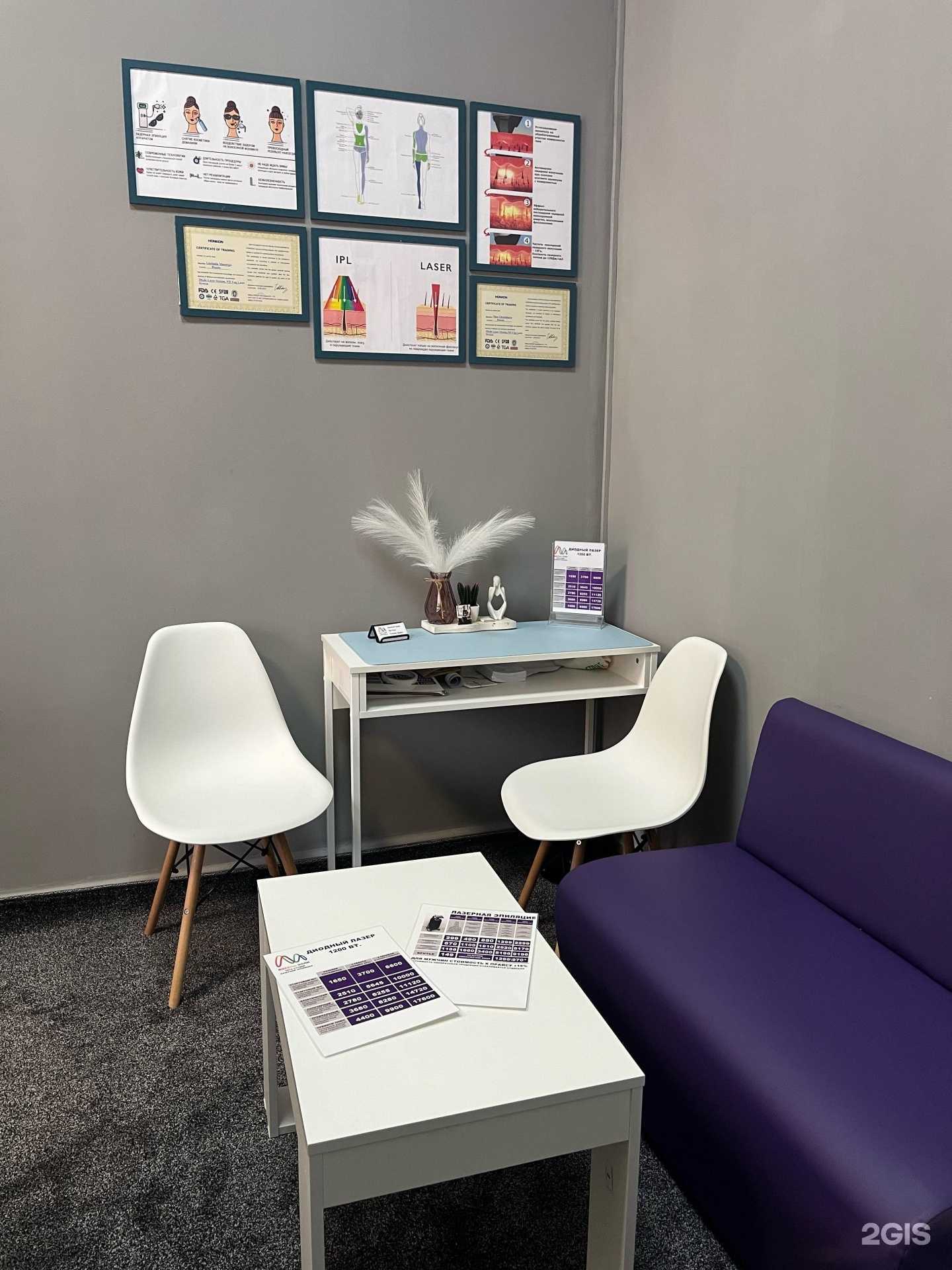 Отзывы на компанию 8 Волн в Канске c фото