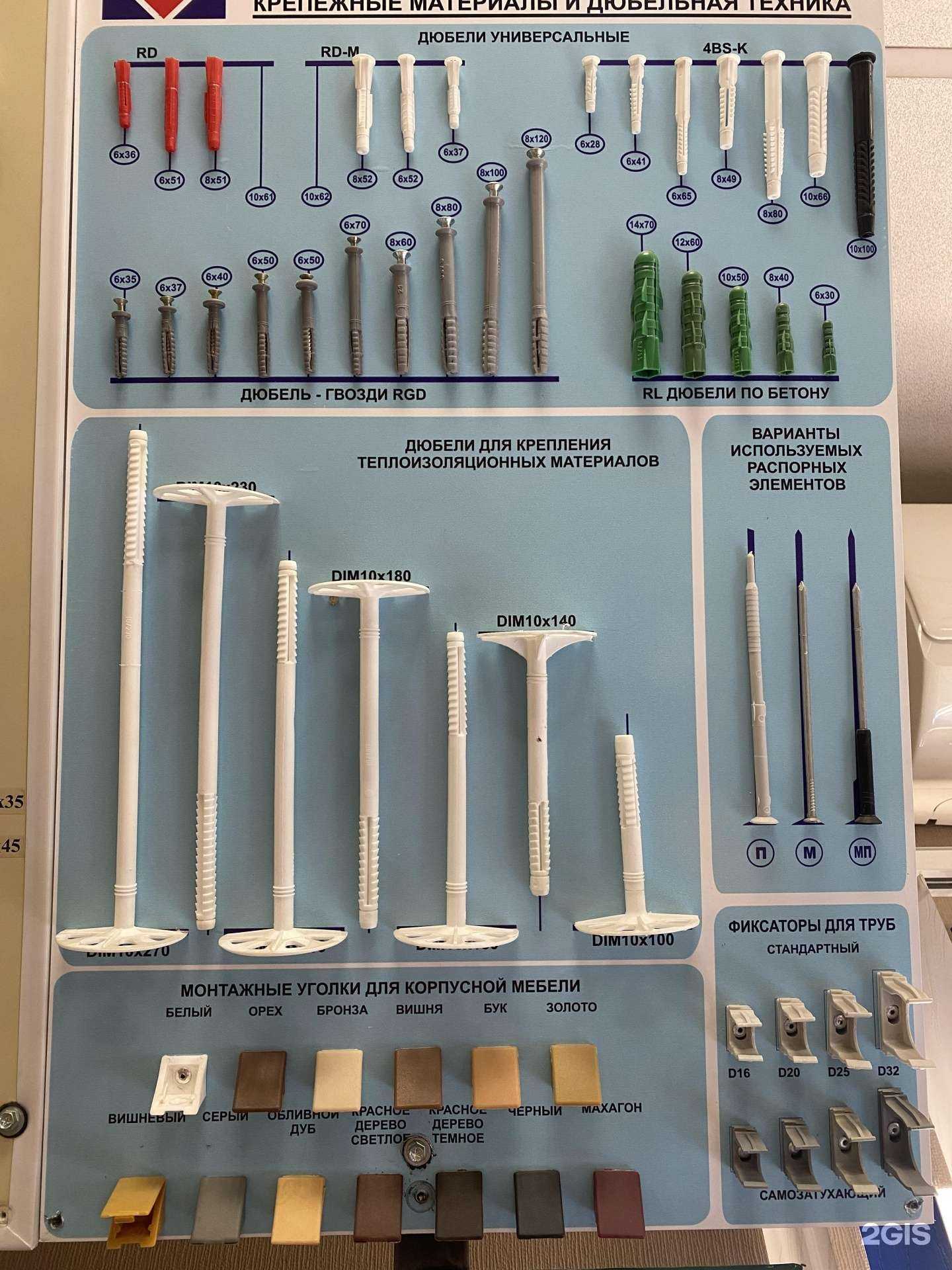Отзывы на компанию К.Т.М. Пирания в Челябинске c фото