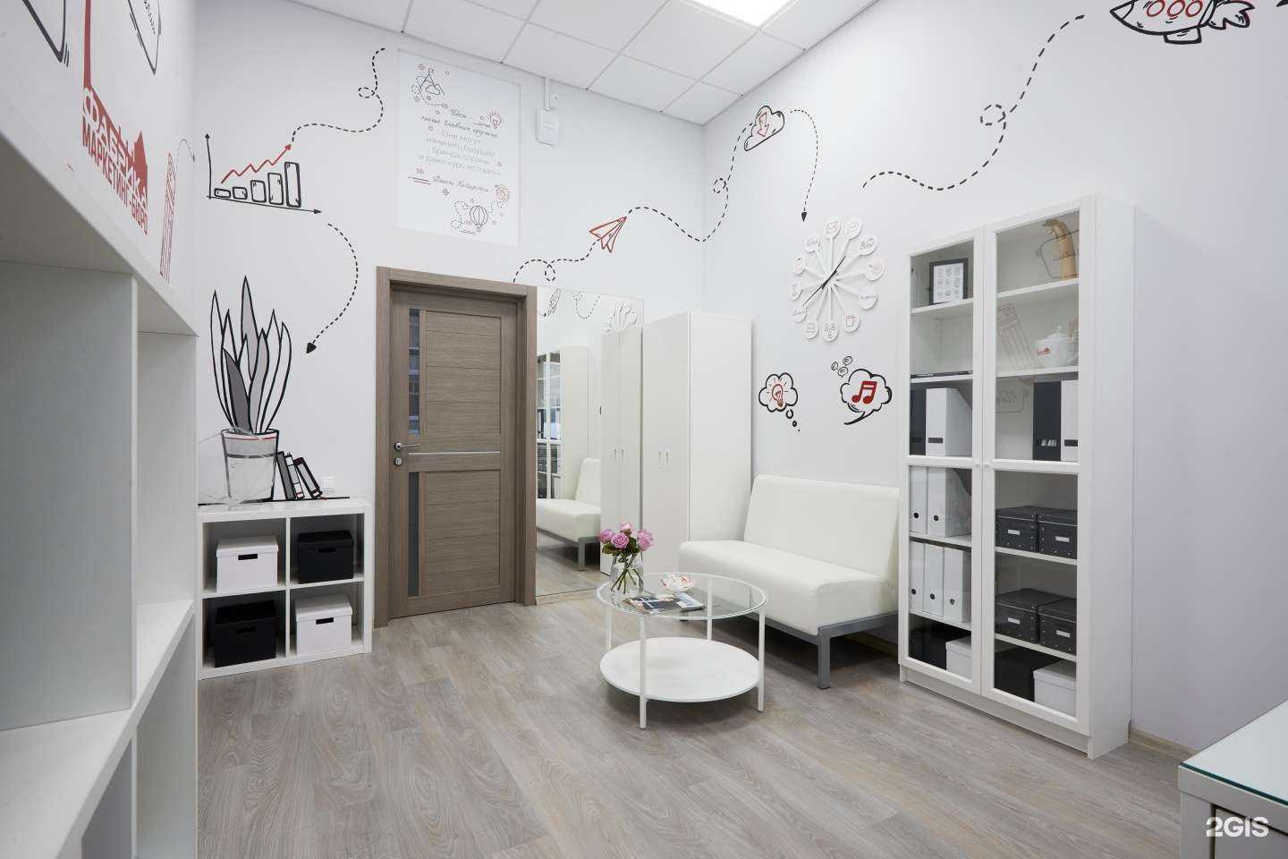 Отзывы на компанию Фабрика в г. Сургут c фото