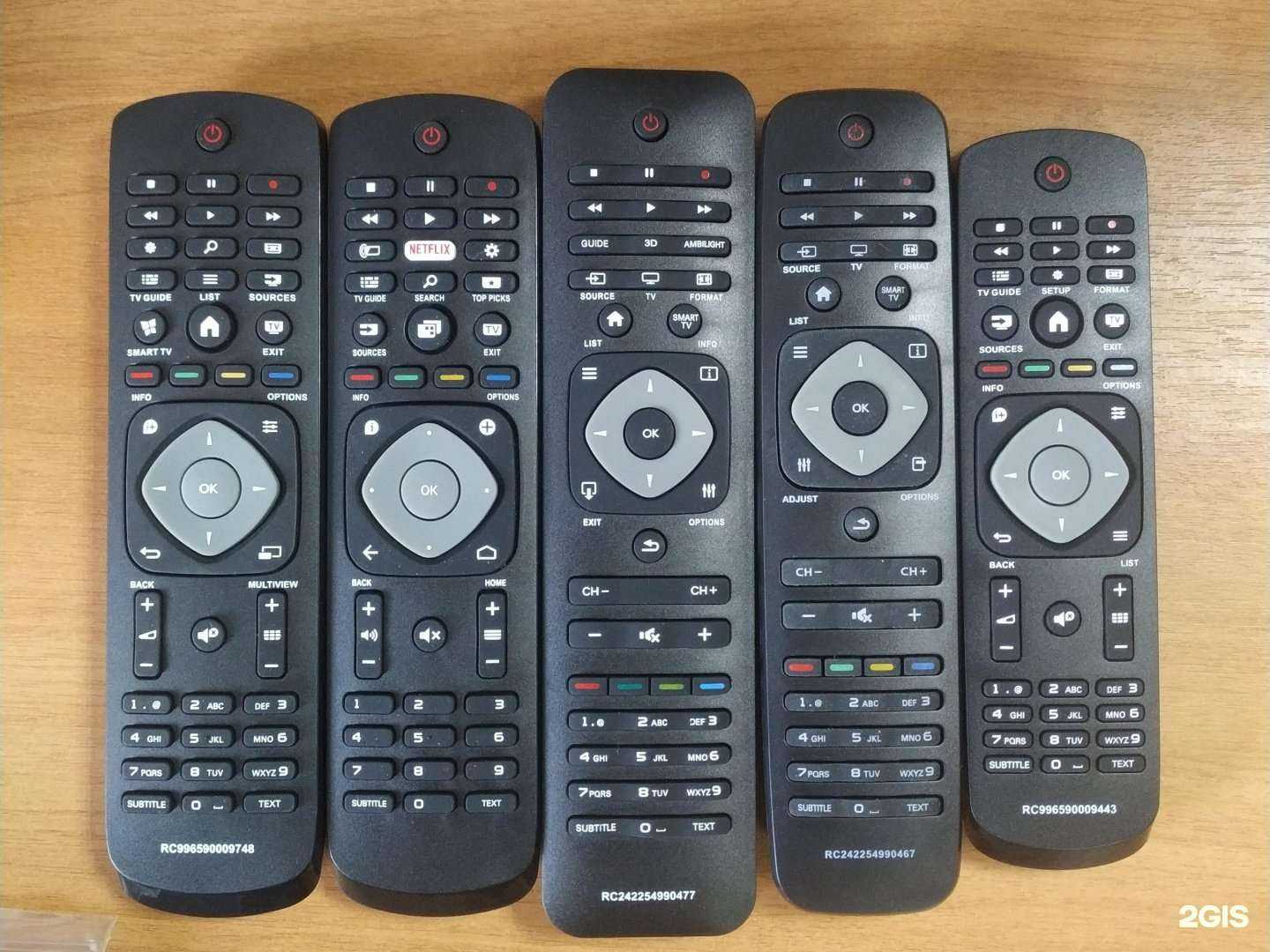 Отзывы на компанию У Андрея в г. Нижнекамск c фото