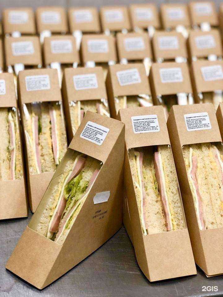 Отзывы на компанию Твой рацион в Нижнем Новгороде c фото